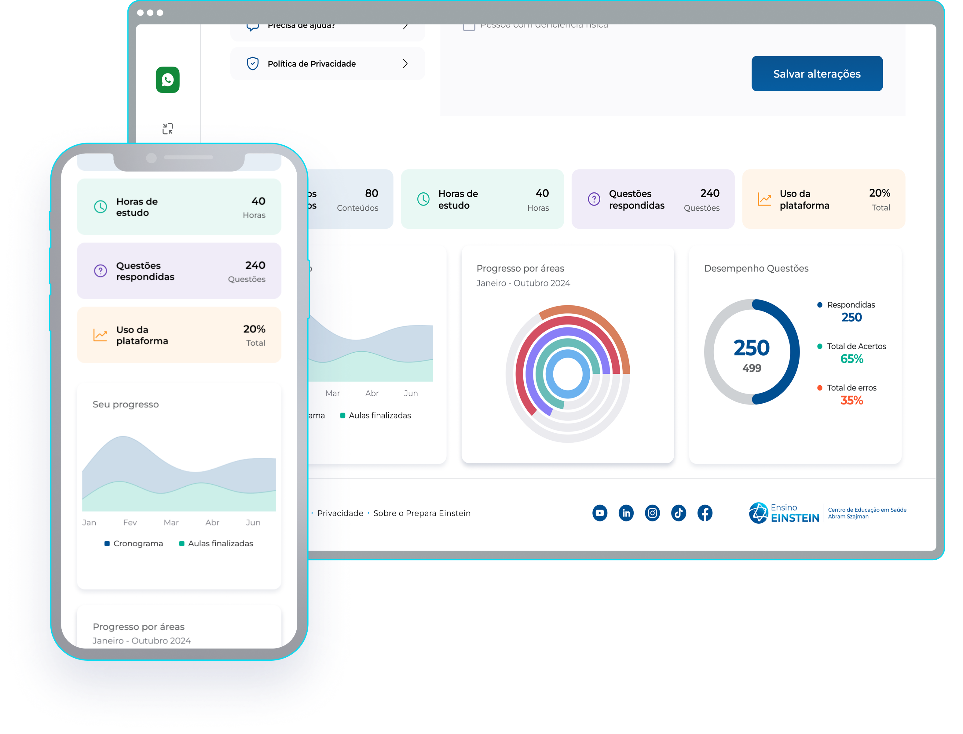 Dashboard individual - Einstein Prepara