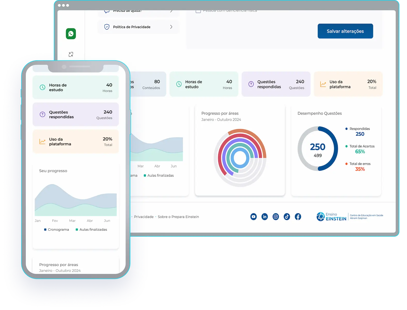 Dashboard individual - Einstein Prepara