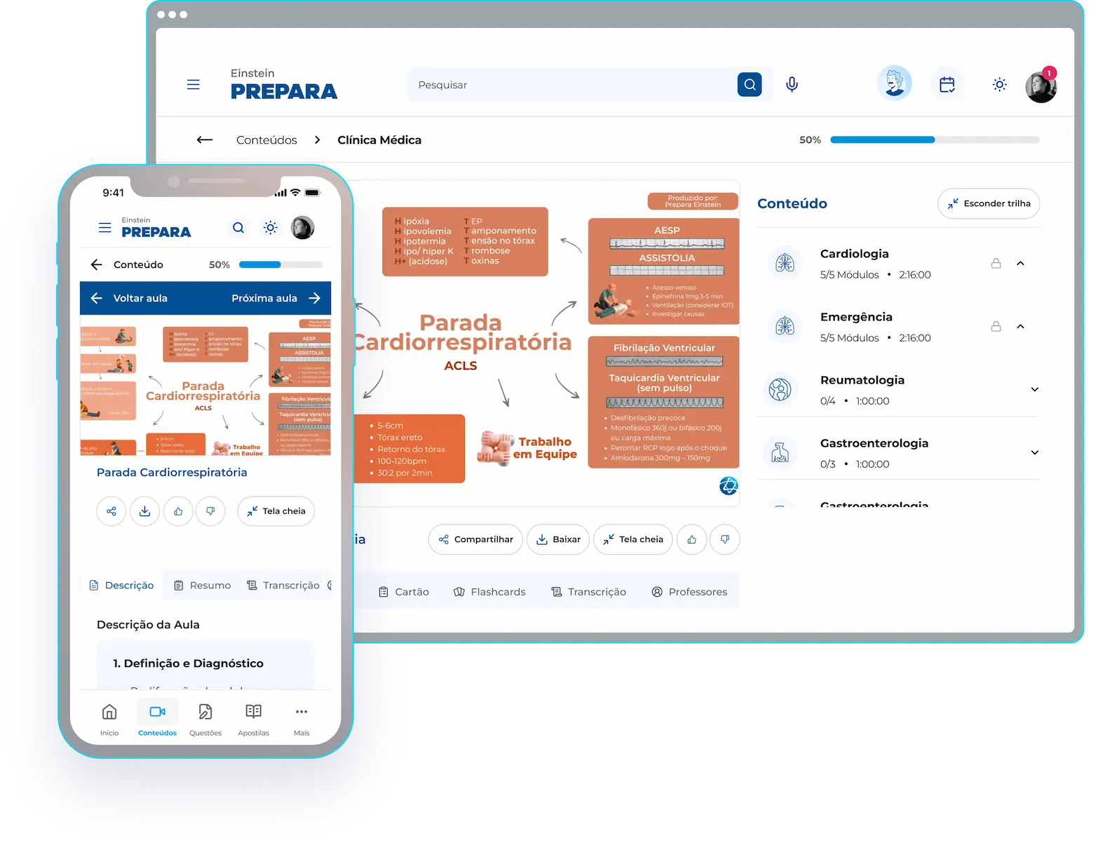 Mapas conceituais - Einstein Prepara